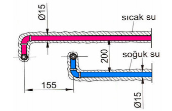 Gebzede S�hhi Tesisat Firmas� Canta� Do�algaz M�hendislik